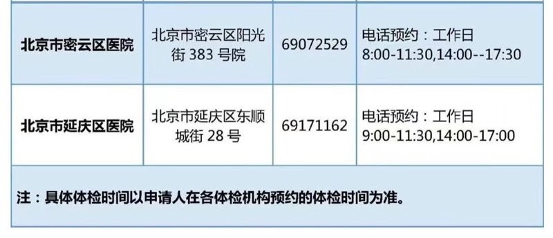学业规划：成就梦想的阶梯